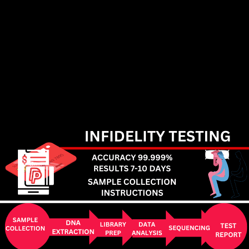Infidelity Test