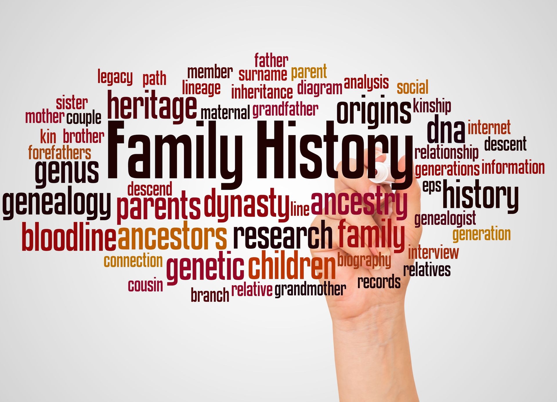 Family History word cloud and hand with marker concept on white background.
